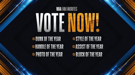 NBA Fan Favorites for 2022.